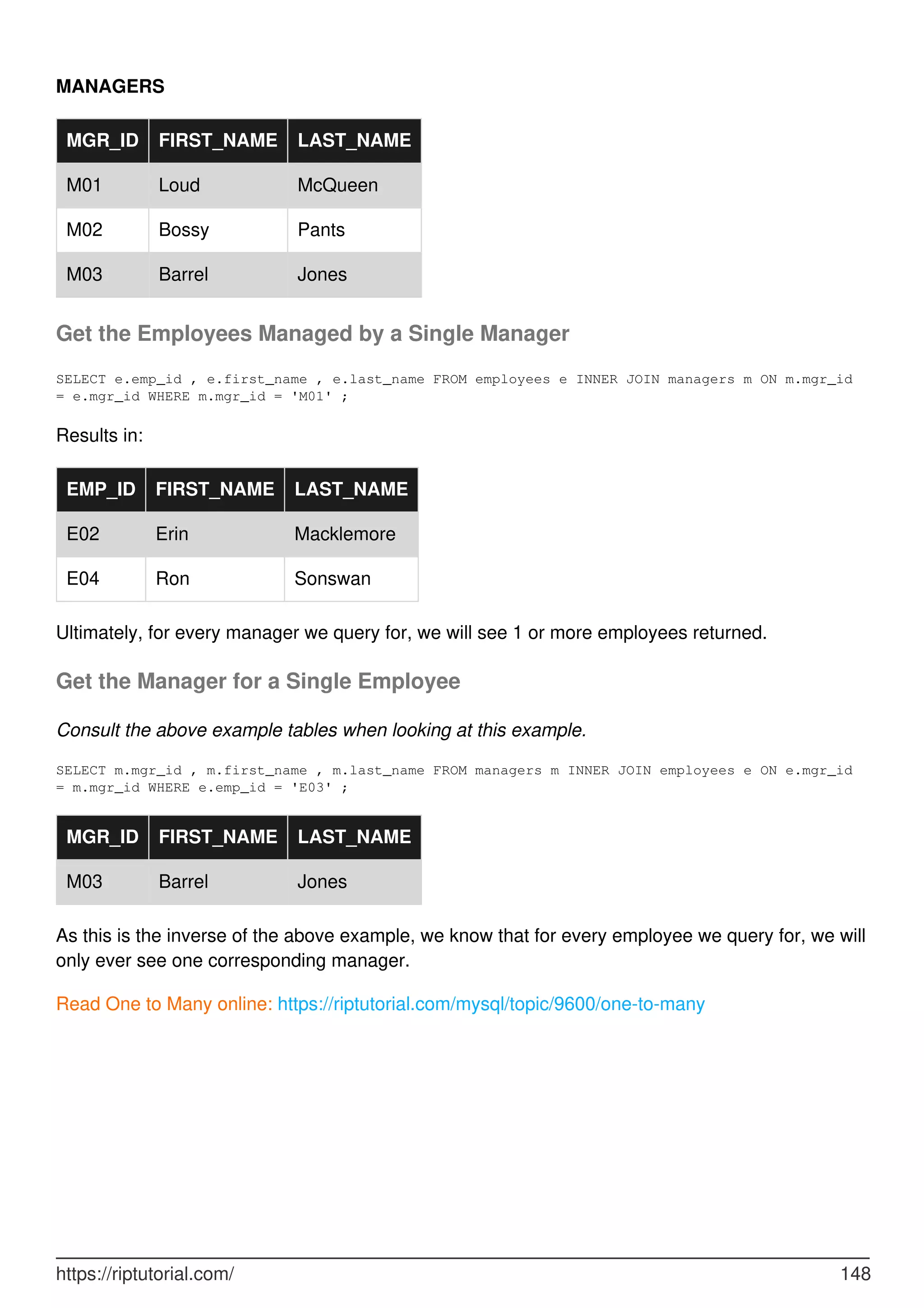 MANAGERS
MGR_ID FIRST_NAME LAST_NAME
M01 Loud McQueen
M02 Bossy Pants
M03 Barrel Jones
Get the Employees Managed by a Single Manager
SELECT e.emp_id , e.first_name , e.last_name FROM employees e INNER JOIN managers m ON m.mgr_id
= e.mgr_id WHERE m.mgr_id = 'M01' ;
Results in:
EMP_ID FIRST_NAME LAST_NAME
E02 Erin Macklemore
E04 Ron Sonswan
Ultimately, for every manager we query for, we will see 1 or more employees returned.
Get the Manager for a Single Employee
Consult the above example tables when looking at this example.
SELECT m.mgr_id , m.first_name , m.last_name FROM managers m INNER JOIN employees e ON e.mgr_id
= m.mgr_id WHERE e.emp_id = 'E03' ;
MGR_ID FIRST_NAME LAST_NAME
M03 Barrel Jones
As this is the inverse of the above example, we know that for every employee we query for, we will
only ever see one corresponding manager.
Read One to Many online: https://riptutorial.com/mysql/topic/9600/one-to-many
https://riptutorial.com/ 148
 