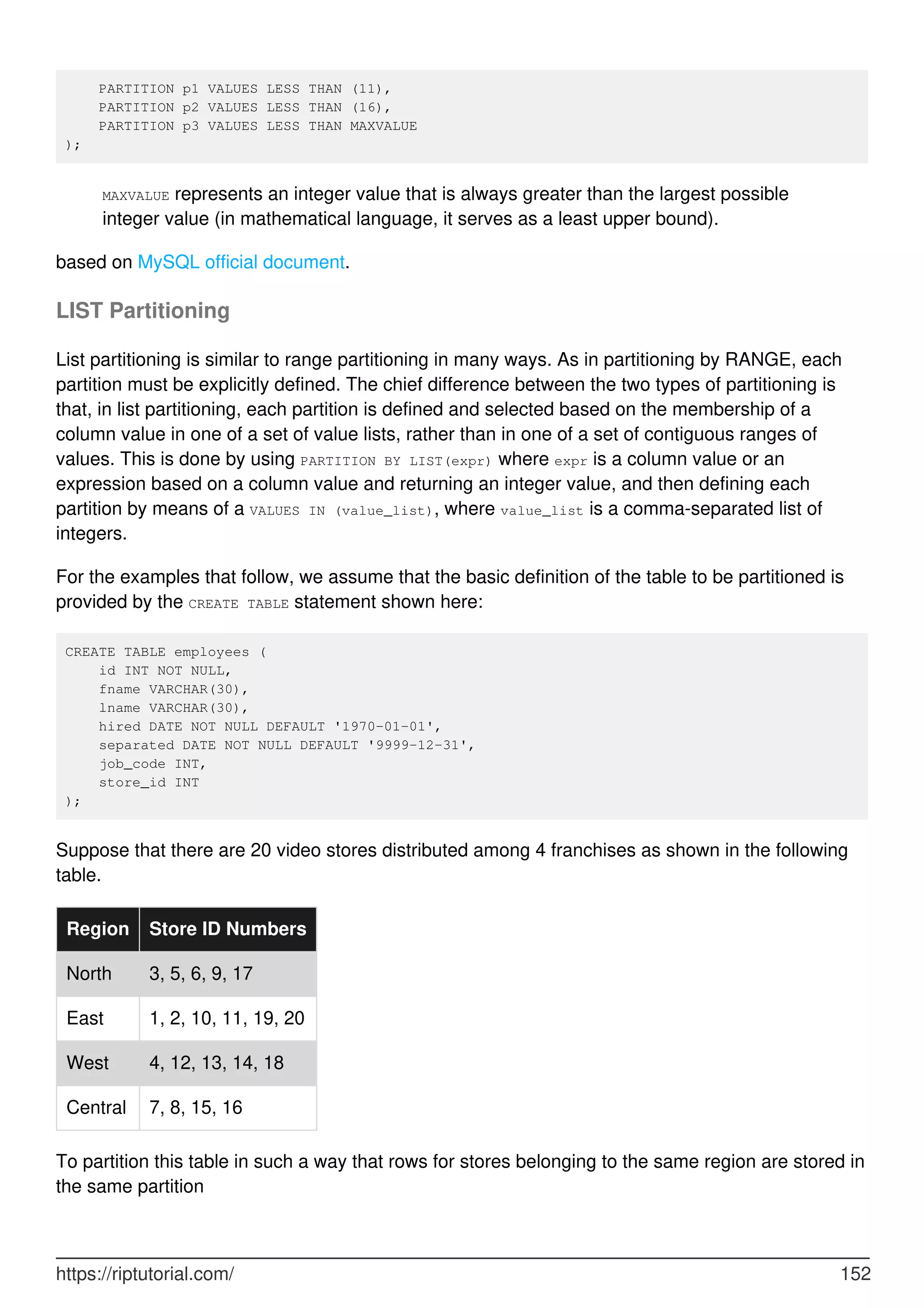 PARTITION p1 VALUES LESS THAN (11),
PARTITION p2 VALUES LESS THAN (16),
PARTITION p3 VALUES LESS THAN MAXVALUE
);
MAXVALUE represents an integer value that is always greater than the largest possible
integer value (in mathematical language, it serves as a least upper bound).
based on MySQL official document.
LIST Partitioning
List partitioning is similar to range partitioning in many ways. As in partitioning by RANGE, each
partition must be explicitly defined. The chief difference between the two types of partitioning is
that, in list partitioning, each partition is defined and selected based on the membership of a
column value in one of a set of value lists, rather than in one of a set of contiguous ranges of
values. This is done by using PARTITION BY LIST(expr) where expr is a column value or an
expression based on a column value and returning an integer value, and then defining each
partition by means of a VALUES IN (value_list), where value_list is a comma-separated list of
integers.
For the examples that follow, we assume that the basic definition of the table to be partitioned is
provided by the CREATE TABLE statement shown here:
CREATE TABLE employees (
id INT NOT NULL,
fname VARCHAR(30),
lname VARCHAR(30),
hired DATE NOT NULL DEFAULT '1970-01-01',
separated DATE NOT NULL DEFAULT '9999-12-31',
job_code INT,
store_id INT
);
Suppose that there are 20 video stores distributed among 4 franchises as shown in the following
table.
Region Store ID Numbers
North 3, 5, 6, 9, 17
East 1, 2, 10, 11, 19, 20
West 4, 12, 13, 14, 18
Central 7, 8, 15, 16
To partition this table in such a way that rows for stores belonging to the same region are stored in
the same partition
https://riptutorial.com/ 152
 