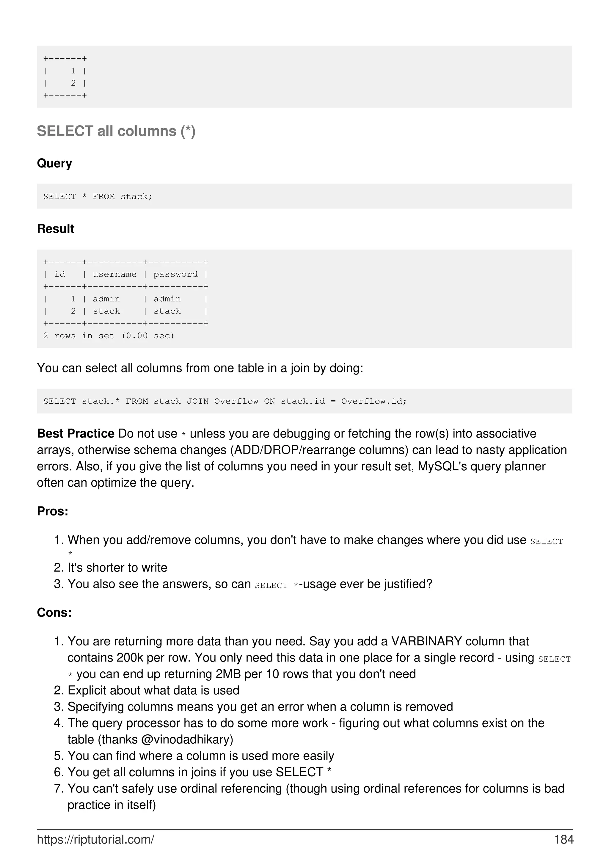 +------+
| 1 |
| 2 |
+------+
SELECT all columns (*)
Query
SELECT * FROM stack;
Result
+------+----------+----------+
| id | username | password |
+------+----------+----------+
| 1 | admin | admin |
| 2 | stack | stack |
+------+----------+----------+
2 rows in set (0.00 sec)
You can select all columns from one table in a join by doing:
SELECT stack.* FROM stack JOIN Overflow ON stack.id = Overflow.id;
Best Practice Do not use * unless you are debugging or fetching the row(s) into associative
arrays, otherwise schema changes (ADD/DROP/rearrange columns) can lead to nasty application
errors. Also, if you give the list of columns you need in your result set, MySQL's query planner
often can optimize the query.
Pros:
When you add/remove columns, you don't have to make changes where you did use SELECT
*
1.
It's shorter to write
2.
You also see the answers, so can SELECT *-usage ever be justified?
3.
Cons:
You are returning more data than you need. Say you add a VARBINARY column that
contains 200k per row. You only need this data in one place for a single record - using SELECT
* you can end up returning 2MB per 10 rows that you don't need
1.
Explicit about what data is used
2.
Specifying columns means you get an error when a column is removed
3.
The query processor has to do some more work - figuring out what columns exist on the
table (thanks @vinodadhikary)
4.
You can find where a column is used more easily
5.
You get all columns in joins if you use SELECT *
6.
You can't safely use ordinal referencing (though using ordinal references for columns is bad
practice in itself)
7.
https://riptutorial.com/ 184
 