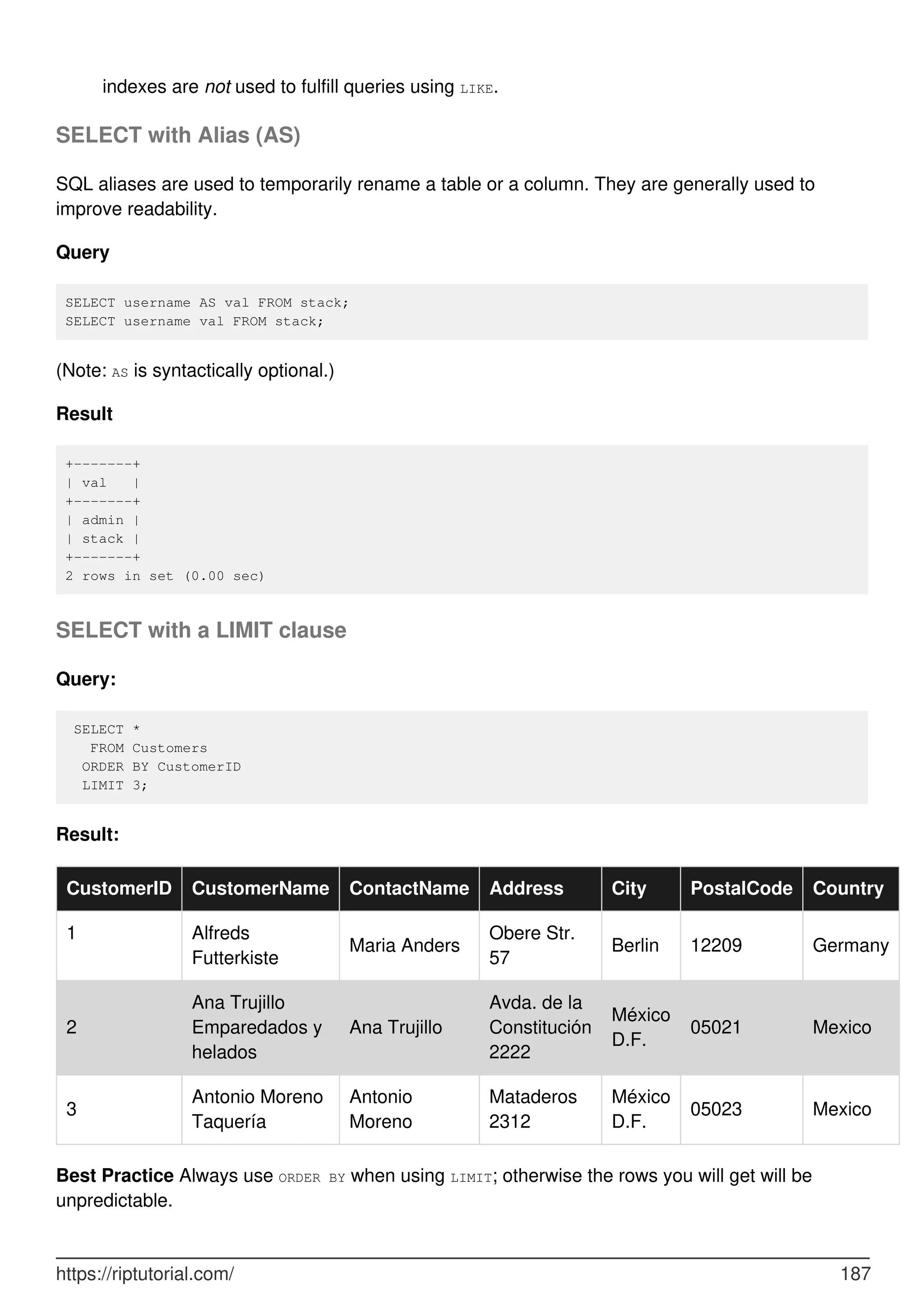 indexes are not used to fulfill queries using LIKE.
SELECT with Alias (AS)
SQL aliases are used to temporarily rename a table or a column. They are generally used to
improve readability.
Query
SELECT username AS val FROM stack;
SELECT username val FROM stack;
(Note: AS is syntactically optional.)
Result
+-------+
| val |
+-------+
| admin |
| stack |
+-------+
2 rows in set (0.00 sec)
SELECT with a LIMIT clause
Query:
SELECT *
FROM Customers
ORDER BY CustomerID
LIMIT 3;
Result:
CustomerID CustomerName ContactName Address City PostalCode Country
1 Alfreds
Futterkiste
Maria Anders
Obere Str.
57
Berlin 12209 Germany
2
Ana Trujillo
Emparedados y
helados
Ana Trujillo
Avda. de la
Constitución
2222
México
D.F.
05021 Mexico
3
Antonio Moreno
Taquería
Antonio
Moreno
Mataderos
2312
México
D.F.
05023 Mexico
Best Practice Always use ORDER BY when using LIMIT; otherwise the rows you will get will be
unpredictable.
https://riptutorial.com/ 187
 