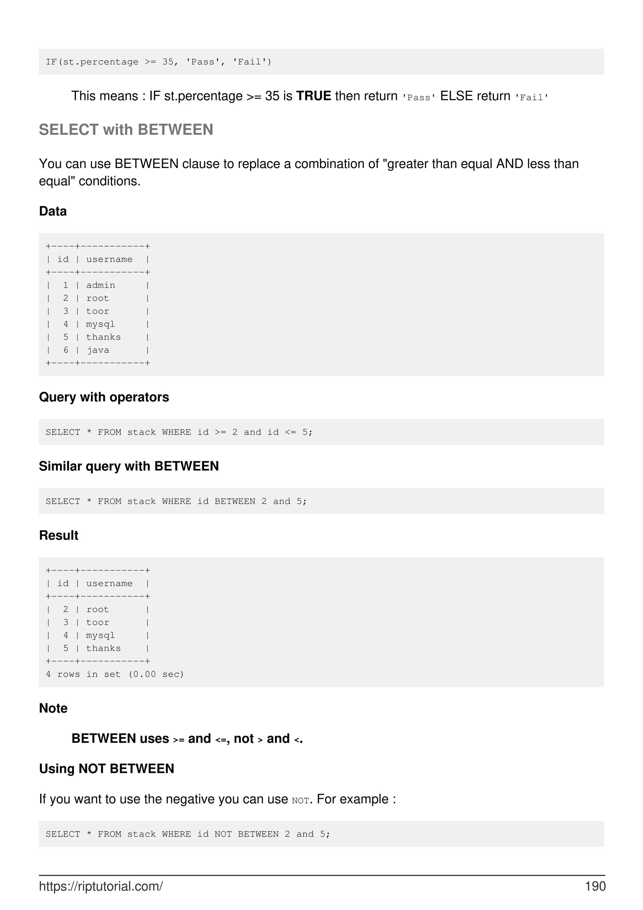IF(st.percentage >= 35, 'Pass', 'Fail')
This means : IF st.percentage >= 35 is TRUE then return 'Pass' ELSE return 'Fail'
SELECT with BETWEEN
You can use BETWEEN clause to replace a combination of "greater than equal AND less than
equal" conditions.
Data
+----+-----------+
| id | username |
+----+-----------+
| 1 | admin |
| 2 | root |
| 3 | toor |
| 4 | mysql |
| 5 | thanks |
| 6 | java |
+----+-----------+
Query with operators
SELECT * FROM stack WHERE id >= 2 and id <= 5;
Similar query with BETWEEN
SELECT * FROM stack WHERE id BETWEEN 2 and 5;
Result
+----+-----------+
| id | username |
+----+-----------+
| 2 | root |
| 3 | toor |
| 4 | mysql |
| 5 | thanks |
+----+-----------+
4 rows in set (0.00 sec)
Note
BETWEEN uses >= and <=, not > and <.
Using NOT BETWEEN
If you want to use the negative you can use NOT. For example :
SELECT * FROM stack WHERE id NOT BETWEEN 2 and 5;
https://riptutorial.com/ 190
 