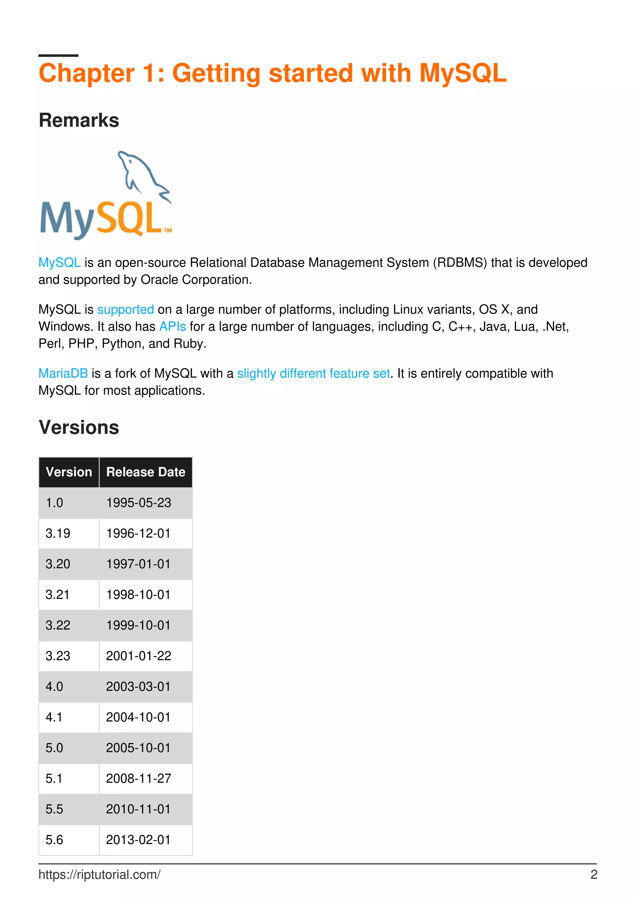 Chapter 1: Getting started with MySQL
Remarks
MySQL is an open-source Relational Database Management System (RDBMS) that is developed
and supported by Oracle Corporation.
MySQL is supported on a large number of platforms, including Linux variants, OS X, and
Windows. It also has APIs for a large number of languages, including C, C++, Java, Lua, .Net,
Perl, PHP, Python, and Ruby.
MariaDB is a fork of MySQL with a slightly different feature set. It is entirely compatible with
MySQL for most applications.
Versions
Version Release Date
1.0 1995-05-23
3.19 1996-12-01
3.20 1997-01-01
3.21 1998-10-01
3.22 1999-10-01
3.23 2001-01-22
4.0 2003-03-01
4.1 2004-10-01
5.0 2005-10-01
5.1 2008-11-27
5.5 2010-11-01
5.6 2013-02-01
https://riptutorial.com/ 2
 