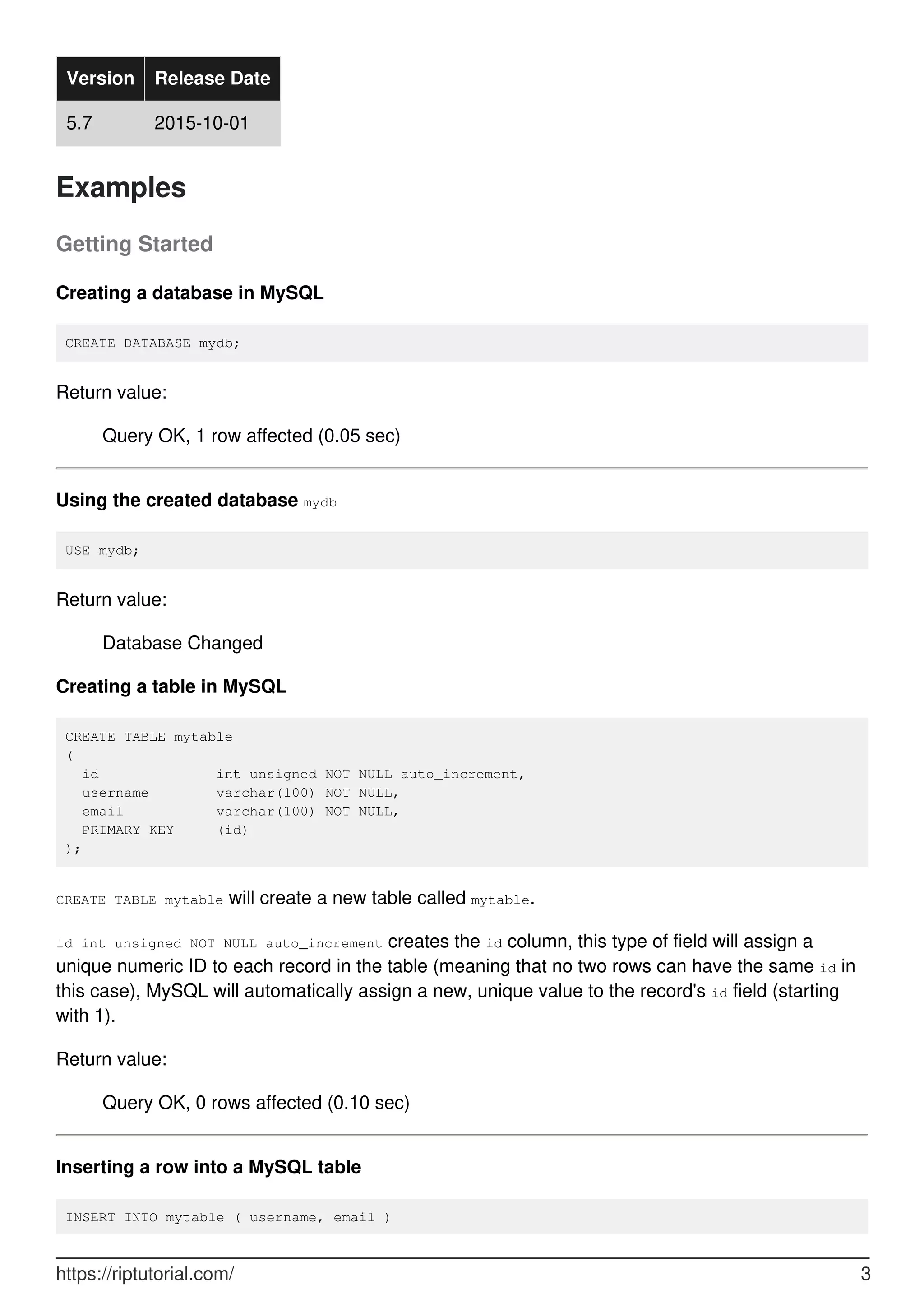 Version Release Date
5.7 2015-10-01
Examples
Getting Started
Creating a database in MySQL
CREATE DATABASE mydb;
Return value:
Query OK, 1 row affected (0.05 sec)
Using the created database mydb
USE mydb;
Return value:
Database Changed
Creating a table in MySQL
CREATE TABLE mytable
(
id int unsigned NOT NULL auto_increment,
username varchar(100) NOT NULL,
email varchar(100) NOT NULL,
PRIMARY KEY (id)
);
CREATE TABLE mytable will create a new table called mytable.
id int unsigned NOT NULL auto_increment creates the id column, this type of field will assign a
unique numeric ID to each record in the table (meaning that no two rows can have the same id in
this case), MySQL will automatically assign a new, unique value to the record's id field (starting
with 1).
Return value:
Query OK, 0 rows affected (0.10 sec)
Inserting a row into a MySQL table
INSERT INTO mytable ( username, email )
https://riptutorial.com/ 3
 