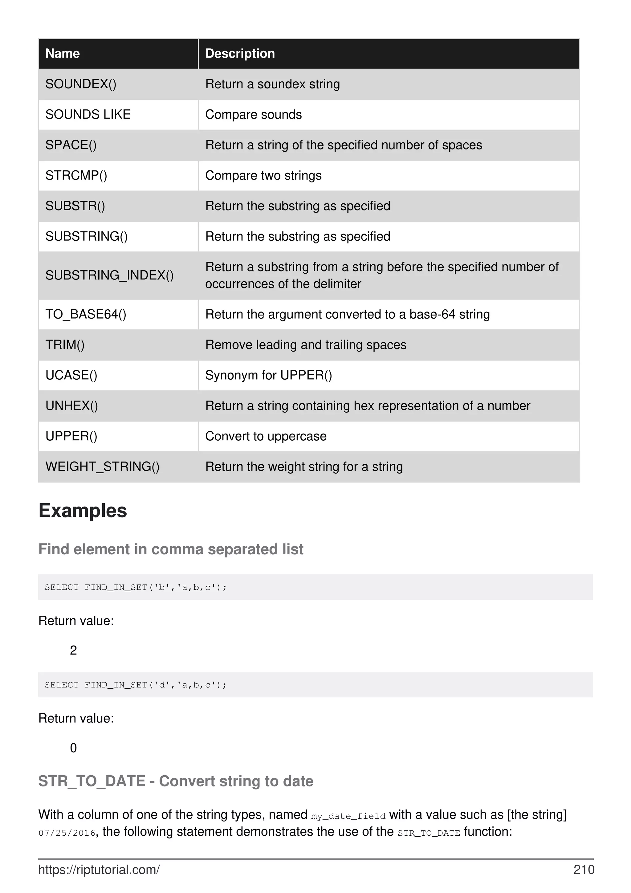 Name Description
SOUNDEX() Return a soundex string
SOUNDS LIKE Compare sounds
SPACE() Return a string of the specified number of spaces
STRCMP() Compare two strings
SUBSTR() Return the substring as specified
SUBSTRING() Return the substring as specified
SUBSTRING_INDEX()
Return a substring from a string before the specified number of
occurrences of the delimiter
TO_BASE64() Return the argument converted to a base-64 string
TRIM() Remove leading and trailing spaces
UCASE() Synonym for UPPER()
UNHEX() Return a string containing hex representation of a number
UPPER() Convert to uppercase
WEIGHT_STRING() Return the weight string for a string
Examples
Find element in comma separated list
SELECT FIND_IN_SET('b','a,b,c');
Return value:
2
SELECT FIND_IN_SET('d','a,b,c');
Return value:
0
STR_TO_DATE - Convert string to date
With a column of one of the string types, named my_date_field with a value such as [the string]
07/25/2016, the following statement demonstrates the use of the STR_TO_DATE function:
https://riptutorial.com/ 210
 