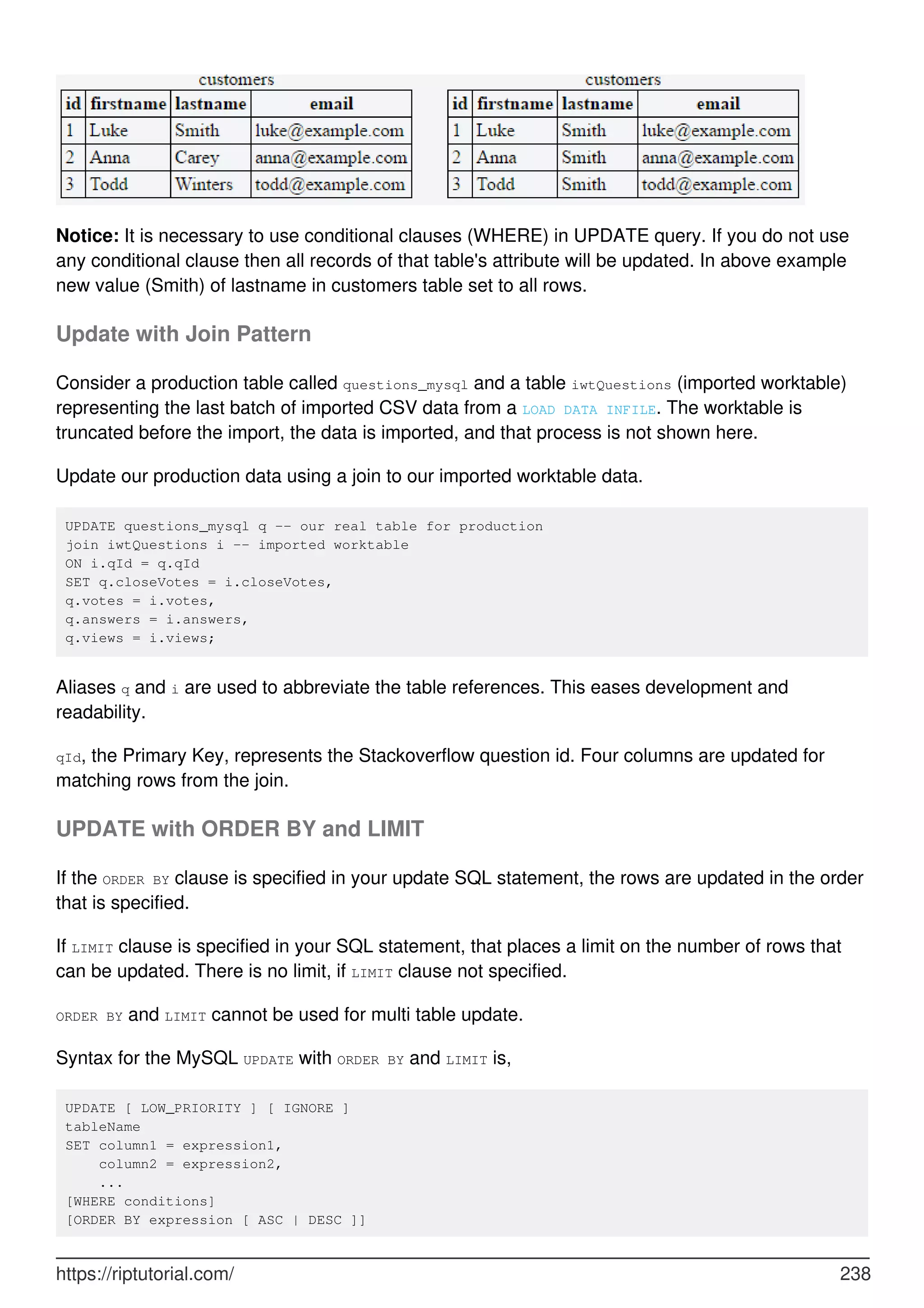 Notice: It is necessary to use conditional clauses (WHERE) in UPDATE query. If you do not use
any conditional clause then all records of that table's attribute will be updated. In above example
new value (Smith) of lastname in customers table set to all rows.
Update with Join Pattern
Consider a production table called questions_mysql and a table iwtQuestions (imported worktable)
representing the last batch of imported CSV data from a LOAD DATA INFILE. The worktable is
truncated before the import, the data is imported, and that process is not shown here.
Update our production data using a join to our imported worktable data.
UPDATE questions_mysql q -- our real table for production
join iwtQuestions i -- imported worktable
ON i.qId = q.qId
SET q.closeVotes = i.closeVotes,
q.votes = i.votes,
q.answers = i.answers,
q.views = i.views;
Aliases q and i are used to abbreviate the table references. This eases development and
readability.
qId, the Primary Key, represents the Stackoverflow question id. Four columns are updated for
matching rows from the join.
UPDATE with ORDER BY and LIMIT
If the ORDER BY clause is specified in your update SQL statement, the rows are updated in the order
that is specified.
If LIMIT clause is specified in your SQL statement, that places a limit on the number of rows that
can be updated. There is no limit, if LIMIT clause not specified.
ORDER BY and LIMIT cannot be used for multi table update.
Syntax for the MySQL UPDATE with ORDER BY and LIMIT is,
UPDATE [ LOW_PRIORITY ] [ IGNORE ]
tableName
SET column1 = expression1,
column2 = expression2,
...
[WHERE conditions]
[ORDER BY expression [ ASC | DESC ]]
https://riptutorial.com/ 238
 