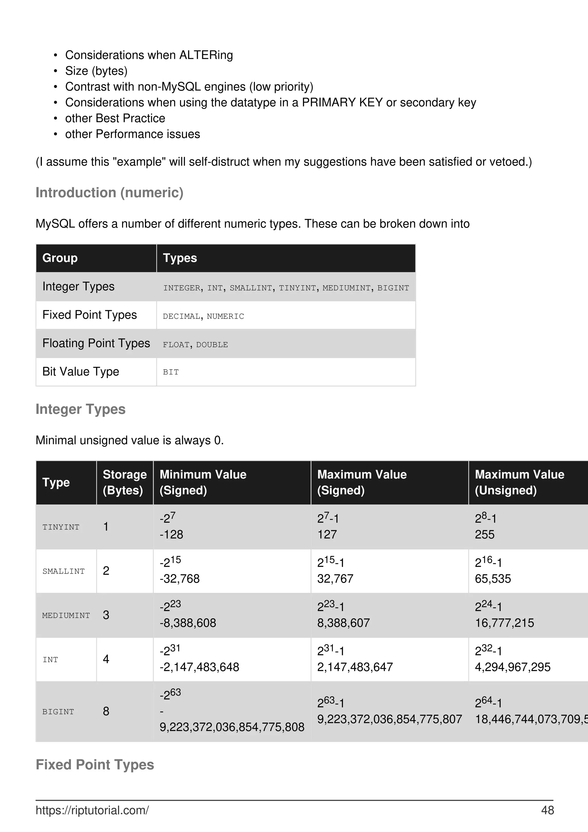 Considerations when ALTERing
•
Size (bytes)
•
Contrast with non-MySQL engines (low priority)
•
Considerations when using the datatype in a PRIMARY KEY or secondary key
•
other Best Practice
•
other Performance issues
•
(I assume this "example" will self-distruct when my suggestions have been satisfied or vetoed.)
Introduction (numeric)
MySQL offers a number of different numeric types. These can be broken down into
Group Types
Integer Types INTEGER, INT, SMALLINT, TINYINT, MEDIUMINT, BIGINT
Fixed Point Types DECIMAL, NUMERIC
Floating Point Types FLOAT, DOUBLE
Bit Value Type BIT
Integer Types
Minimal unsigned value is always 0.
Type
Storage
(Bytes)
Minimum Value
(Signed)
Maximum Value
(Signed)
Maximum Value
(Unsigned)
TINYINT 1
-27
-128
27-1
127
28-1
255
SMALLINT 2
-215
-32,768
215-1
32,767
216-1
65,535
MEDIUMINT 3
-223
-8,388,608
223-1
8,388,607
224-1
16,777,215
INT 4
-231
-2,147,483,648
231-1
2,147,483,647
232-1
4,294,967,295
BIGINT 8
-263
-
9,223,372,036,854,775,808
263-1
9,223,372,036,854,775,807
264-1
18,446,744,073,709,5
Fixed Point Types
https://riptutorial.com/ 48
 