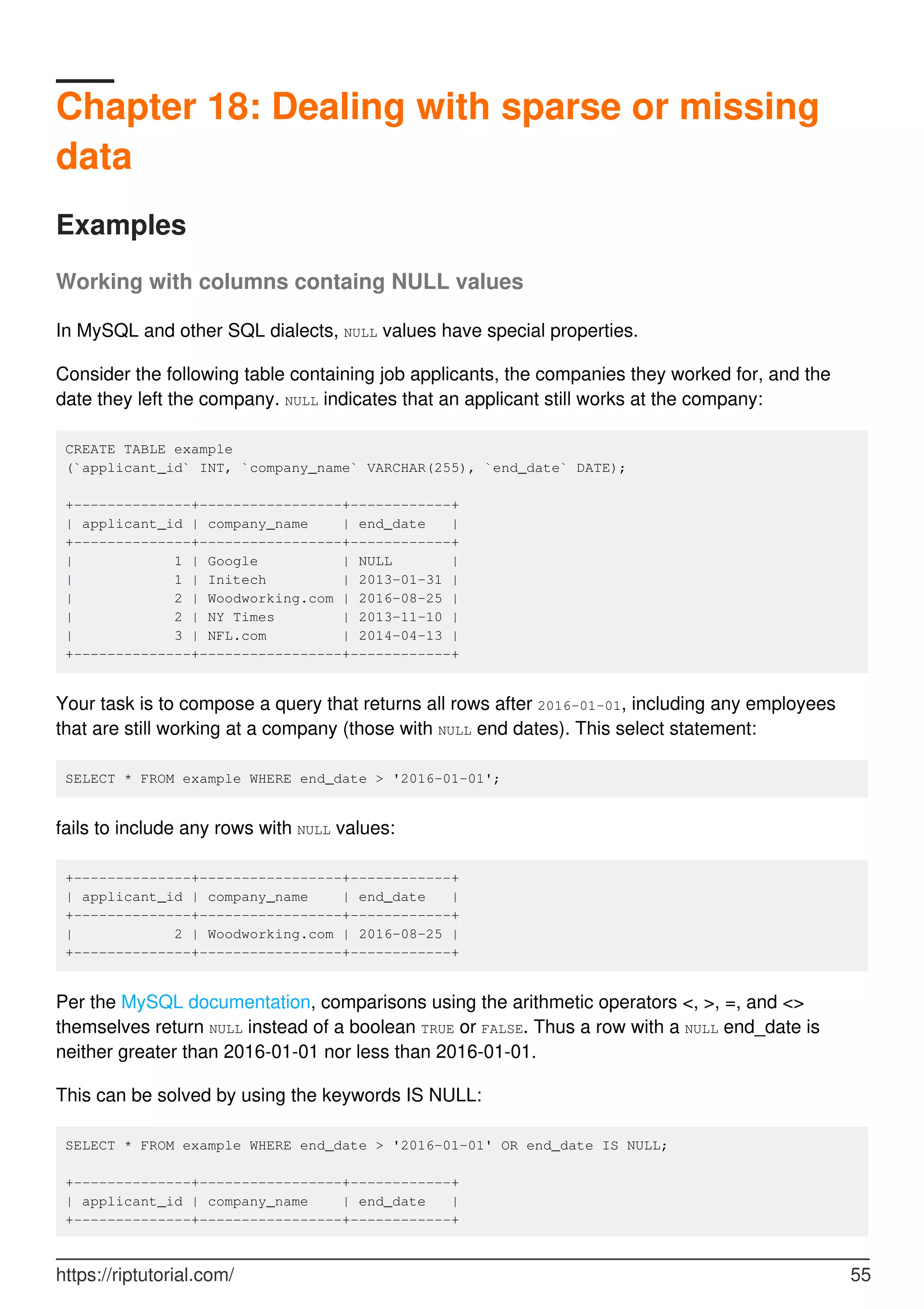 Chapter 18: Dealing with sparse or missing
data
Examples
Working with columns containg NULL values
In MySQL and other SQL dialects, NULL values have special properties.
Consider the following table containing job applicants, the companies they worked for, and the
date they left the company. NULL indicates that an applicant still works at the company:
CREATE TABLE example
(`applicant_id` INT, `company_name` VARCHAR(255), `end_date` DATE);
+--------------+-----------------+------------+
| applicant_id | company_name | end_date |
+--------------+-----------------+------------+
| 1 | Google | NULL |
| 1 | Initech | 2013-01-31 |
| 2 | Woodworking.com | 2016-08-25 |
| 2 | NY Times | 2013-11-10 |
| 3 | NFL.com | 2014-04-13 |
+--------------+-----------------+------------+
Your task is to compose a query that returns all rows after 2016-01-01, including any employees
that are still working at a company (those with NULL end dates). This select statement:
SELECT * FROM example WHERE end_date > '2016-01-01';
fails to include any rows with NULL values:
+--------------+-----------------+------------+
| applicant_id | company_name | end_date |
+--------------+-----------------+------------+
| 2 | Woodworking.com | 2016-08-25 |
+--------------+-----------------+------------+
Per the MySQL documentation, comparisons using the arithmetic operators <, >, =, and <>
themselves return NULL instead of a boolean TRUE or FALSE. Thus a row with a NULL end_date is
neither greater than 2016-01-01 nor less than 2016-01-01.
This can be solved by using the keywords IS NULL:
SELECT * FROM example WHERE end_date > '2016-01-01' OR end_date IS NULL;
+--------------+-----------------+------------+
| applicant_id | company_name | end_date |
+--------------+-----------------+------------+
https://riptutorial.com/ 55
 