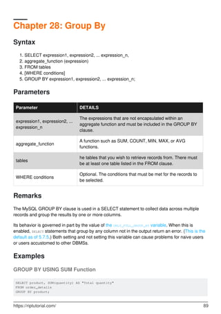 Chapter 28: Group By
Syntax
SELECT expression1, expression2, ... expression_n,
1.
aggregate_function (expression)
2.
FROM tables
3.
[WHERE conditions]
4.
GROUP BY expression1, expression2, ... expression_n;
5.
Parameters
Parameter DETAILS
expression1, expression2, ...
expression_n
The expressions that are not encapsulated within an
aggregate function and must be included in the GROUP BY
clause.
aggregate_function
A function such as SUM, COUNT, MIN, MAX, or AVG
functions.
tables
he tables that you wish to retrieve records from. There must
be at least one table listed in the FROM clause.
WHERE conditions
Optional. The conditions that must be met for the records to
be selected.
Remarks
The MySQL GROUP BY clause is used in a SELECT statement to collect data across multiple
records and group the results by one or more columns.
Its behavior is governed in part by the value of the ONLY_FULL_GROUP_BY variable. When this is
enabled, SELECT statements that group by any column not in the output return an error. (This is the
default as of 5.7.5.) Both setting and not setting this variable can cause problems for naive users
or users accustomed to other DBMSs.
Examples
GROUP BY USING SUM Function
SELECT product, SUM(quantity) AS "Total quantity"
FROM order_details
GROUP BY product;
https://riptutorial.com/ 89
 