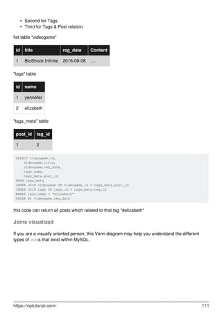 Second for Tags
•
Third for Tags & Post relation
•
fist table "videogame"
id title reg_date Content
1 BioShock Infinite 2016-08-08 ....
"tags" table
id name
1 yennefer
2 elizabeth
"tags_meta" table
post_id tag_id
1 2
SELECT videogame.id,
videogame.title,
videogame.reg_date,
tags.name,
tags_meta.post_id
FROM tags_meta
INNER JOIN videogame ON videogame.id = tags_meta.post_id
INNER JOIN tags ON tags.id = tags_meta.tag_id
WHERE tags.name = "elizabeth"
ORDER BY videogame.reg_date
this code can return all posts which related to that tag "#elizabeth"
Joins visualized
If you are a visually oriented person, this Venn diagram may help you understand the different
types of JOINs that exist within MySQL.
https://riptutorial.com/ 111
 