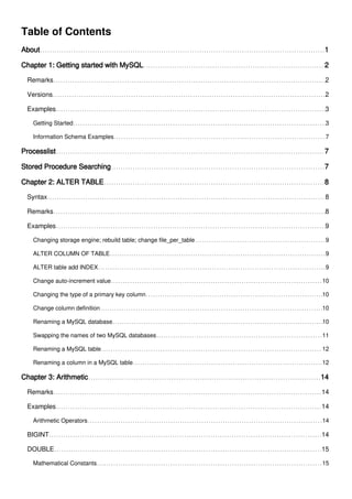 Table of Contents
About 1
Chapter 1: Getting started with MySQL 2
Remarks 2
Versions 2
Examples 3
Getting Started 3
Information Schema Examples 7
Processlist 7
Stored Procedure Searching 7
Chapter 2: ALTER TABLE 8
Syntax 8
Remarks 8
Examples 9
Changing storage engine; rebuild table; change file_per_table 9
ALTER COLUMN OF TABLE 9
ALTER table add INDEX 9
Change auto-increment value 10
Changing the type of a primary key column 10
Change column definition 10
Renaming a MySQL database 10
Swapping the names of two MySQL databases 11
Renaming a MySQL table 12
Renaming a column in a MySQL table 12
Chapter 3: Arithmetic 14
Remarks 14
Examples 14
Arithmetic Operators 14
BIGINT 14
DOUBLE 15
Mathematical Constants 15
 