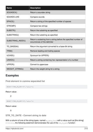 Name Description
SOUNDEX() Return a soundex string
SOUNDS LIKE Compare sounds
SPACE() Return a string of the specified number of spaces
STRCMP() Compare two strings
SUBSTR() Return the substring as specified
SUBSTRING() Return the substring as specified
SUBSTRING_INDEX()
Return a substring from a string before the specified number of
occurrences of the delimiter
TO_BASE64() Return the argument converted to a base-64 string
TRIM() Remove leading and trailing spaces
UCASE() Synonym for UPPER()
UNHEX() Return a string containing hex representation of a number
UPPER() Convert to uppercase
WEIGHT_STRING() Return the weight string for a string
Examples
Find element in comma separated list
SELECT FIND_IN_SET('b','a,b,c');
Return value:
2
SELECT FIND_IN_SET('d','a,b,c');
Return value:
0
STR_TO_DATE - Convert string to date
With a column of one of the string types, named my_date_field with a value such as [the string]
07/25/2016, the following statement demonstrates the use of the STR_TO_DATE function:
https://riptutorial.com/ 210
 