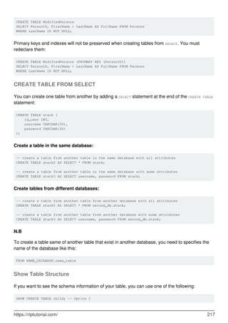 CREATE TABLE ModifiedPersons
SELECT PersonID, FirstName + LastName AS FullName FROM Persons
WHERE LastName IS NOT NULL;
Primary keys and indexes will not be preserved when creating tables from SELECT. You must
redeclare them:
CREATE TABLE ModifiedPersons (PRIMARY KEY (PersonID))
SELECT PersonID, FirstName + LastName AS FullName FROM Persons
WHERE LastName IS NOT NULL;
CREATE TABLE FROM SELECT
You can create one table from another by adding a SELECT statement at the end of the CREATE TABLE
statement:
CREATE TABLE stack (
id_user INT,
username VARCHAR(30),
password VARCHAR(30)
);
Create a table in the same database:
-- create a table from another table in the same database with all attributes
CREATE TABLE stack2 AS SELECT * FROM stack;
-- create a table from another table in the same database with some attributes
CREATE TABLE stack3 AS SELECT username, password FROM stack;
Create tables from different databases:
-- create a table from another table from another database with all attributes
CREATE TABLE stack2 AS SELECT * FROM second_db.stack;
-- create a table from another table from another database with some attributes
CREATE TABLE stack3 AS SELECT username, password FROM second_db.stack;
N.B
To create a table same of another table that exist in another database, you need to specifies the
name of the database like this:
FROM NAME_DATABASE.name_table
Show Table Structure
If you want to see the schema information of your table, you can use one of the following:
SHOW CREATE TABLE child; -- Option 1
https://riptutorial.com/ 217
 