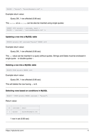 VALUES ( "myuser", "myuser@example.com" );
Example return value:
Query OK, 1 row affected (0.06 sec)
The varchar a.k.a strings can be also be inserted using single quotes:
INSERT INTO mytable ( username, email )
VALUES ( 'username', 'username@example.com' );
Updating a row into a MySQL table
UPDATE mytable SET username="myuser" WHERE id=8
Example return value:
Query OK, 1 row affected (0.06 sec)
The int value can be inserted in a query without quotes. Strings and Dates must be enclosed in
single quote ' or double quotes ".
Deleting a row into a MySQL table
DELETE FROM mytable WHERE id=8
Example return value:
Query OK, 1 row affected (0.06 sec)
This will delete the row having id is 8.
Selecting rows based on conditions in MySQL
SELECT * FROM mytable WHERE username = "myuser";
Return value:
+----+----------+---------------------+
| id | username | email |
+----+----------+---------------------+
| 1 | myuser | myuser@example.com |
+----+----------+---------------------+
1 row in set (0.00 sec)
https://riptutorial.com/ 4
 