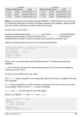 Notice: It is necessary to use conditional clauses (WHERE) in UPDATE query. If you do not use
any conditional clause then all records of that table's attribute will be updated. In above example
new value (Smith) of lastname in customers table set to all rows.
Update with Join Pattern
Consider a production table called questions_mysql and a table iwtQuestions (imported worktable)
representing the last batch of imported CSV data from a LOAD DATA INFILE. The worktable is
truncated before the import, the data is imported, and that process is not shown here.
Update our production data using a join to our imported worktable data.
UPDATE questions_mysql q -- our real table for production
join iwtQuestions i -- imported worktable
ON i.qId = q.qId
SET q.closeVotes = i.closeVotes,
q.votes = i.votes,
q.answers = i.answers,
q.views = i.views;
Aliases q and i are used to abbreviate the table references. This eases development and
readability.
qId, the Primary Key, represents the Stackoverflow question id. Four columns are updated for
matching rows from the join.
UPDATE with ORDER BY and LIMIT
If the ORDER BY clause is specified in your update SQL statement, the rows are updated in the order
that is specified.
If LIMIT clause is specified in your SQL statement, that places a limit on the number of rows that
can be updated. There is no limit, if LIMIT clause not specified.
ORDER BY and LIMIT cannot be used for multi table update.
Syntax for the MySQL UPDATE with ORDER BY and LIMIT is,
UPDATE [ LOW_PRIORITY ] [ IGNORE ]
tableName
SET column1 = expression1,
column2 = expression2,
...
[WHERE conditions]
[ORDER BY expression [ ASC | DESC ]]
https://riptutorial.com/ 238
 