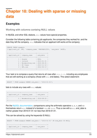 Chapter 18: Dealing with sparse or missing
data
Examples
Working with columns containg NULL values
In MySQL and other SQL dialects, NULL values have special properties.
Consider the following table containing job applicants, the companies they worked for, and the
date they left the company. NULL indicates that an applicant still works at the company:
CREATE TABLE example
(`applicant_id` INT, `company_name` VARCHAR(255), `end_date` DATE);
+--------------+-----------------+------------+
| applicant_id | company_name | end_date |
+--------------+-----------------+------------+
| 1 | Google | NULL |
| 1 | Initech | 2013-01-31 |
| 2 | Woodworking.com | 2016-08-25 |
| 2 | NY Times | 2013-11-10 |
| 3 | NFL.com | 2014-04-13 |
+--------------+-----------------+------------+
Your task is to compose a query that returns all rows after 2016-01-01, including any employees
that are still working at a company (those with NULL end dates). This select statement:
SELECT * FROM example WHERE end_date > '2016-01-01';
fails to include any rows with NULL values:
+--------------+-----------------+------------+
| applicant_id | company_name | end_date |
+--------------+-----------------+------------+
| 2 | Woodworking.com | 2016-08-25 |
+--------------+-----------------+------------+
Per the MySQL documentation, comparisons using the arithmetic operators <, >, =, and <>
themselves return NULL instead of a boolean TRUE or FALSE. Thus a row with a NULL end_date is
neither greater than 2016-01-01 nor less than 2016-01-01.
This can be solved by using the keywords IS NULL:
SELECT * FROM example WHERE end_date > '2016-01-01' OR end_date IS NULL;
+--------------+-----------------+------------+
| applicant_id | company_name | end_date |
+--------------+-----------------+------------+
https://riptutorial.com/ 55
 