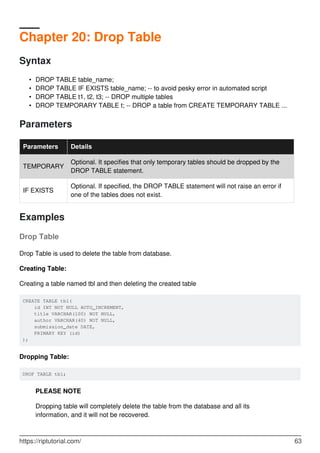 Chapter 20: Drop Table
Syntax
DROP TABLE table_name;
•
DROP TABLE IF EXISTS table_name; -- to avoid pesky error in automated script
•
DROP TABLE t1, t2, t3; -- DROP multiple tables
•
DROP TEMPORARY TABLE t; -- DROP a table from CREATE TEMPORARY TABLE ...
•
Parameters
Parameters Details
TEMPORARY
Optional. It specifies that only temporary tables should be dropped by the
DROP TABLE statement.
IF EXISTS
Optional. If specified, the DROP TABLE statement will not raise an error if
one of the tables does not exist.
Examples
Drop Table
Drop Table is used to delete the table from database.
Creating Table:
Creating a table named tbl and then deleting the created table
CREATE TABLE tbl(
id INT NOT NULL AUTO_INCREMENT,
title VARCHAR(100) NOT NULL,
author VARCHAR(40) NOT NULL,
submission_date DATE,
PRIMARY KEY (id)
);
Dropping Table:
DROP TABLE tbl;
PLEASE NOTE
Dropping table will completely delete the table from the database and all its
information, and it will not be recovered.
https://riptutorial.com/ 63
 