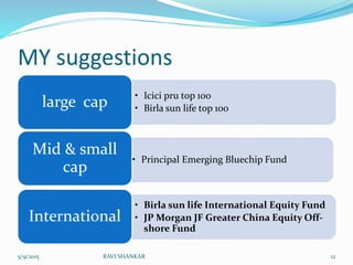 MY suggestions
• Icici pru top 100
• Birla sun life top 100large cap
• Principal Emerging Bluechip Fund
Mid & small
cap
• Birla sun life International Equity Fund
• JP Morgan JF Greater China Equity Off-
shore Fund
International
5/9/2015 12RAVI SHANKAR
 