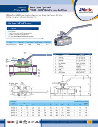 4matic_Manual Ball Valve_Catalgue