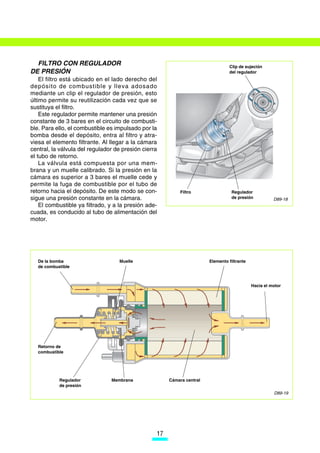 FILTRO CON REGULADOR                                                           Clip de sujeción
DE PRESIÓN                                                                       del regulador
    El filtro está ubicado en el lado derecho del
depósito de combustible y lleva adosado
mediante un clip el regulador de presión, esto
último permite su reutilización cada vez que se
sustituya el filtro.
    Este regulador permite mantener una presión
constante de 3 bares en el circuito de combusti-
ble. Para ello, el combustible es impulsado por la
bomba desde el depósito, entra al filtro y atra-
viesa el elemento filtrante. Al llegar a la cámara
central, la válvula del regulador de presión cierra
el tubo de retorno.
    La válvula está compuesta por una mem-
brana y un muelle calibrado. Si la presión en la
cámara es superior a 3 bares el muelle cede y
permite la fuga de combustible por el tubo de
retorno hacia el depósito. De este modo se con-             Filtro                Regulador
sigue una presión constante en la cámara.                                         de presión           D89-18
    El combustible ya filtrado, y a la presión ade-
cuada, es conducido al tubo de alimentación del
motor.




   De la bomba                     Muelle                               Elemento filtrante
   de combustible



                                                                                             Hacia el motor




   Retorno de
   combustible




            Regulador           Membrana               Cámara central
            de presión
                                                                                                       D89-19




                                                  17
 