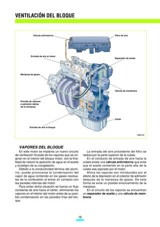 VENTILACIÓN DEL BLOQUE


               Válvula antirretorno                                            Filtro de aire




             Entrada de aire al motor
                                                                               Separador de aceite




    Mariposa de gases




                                                                               Válvula de membrana



    Entrada de vapores
    a admisión detrás
    de la mariposa




                                                                               Cárter


            Entrada de aire al bloque


                                                                                                     D89-20




   VAPORES DEL BLOQUE
    En este motor se implanta un nuevo circuito           La entrada del aire procedente del filtro se
de ventilación forzada de los vapores que se ori-      realiza por la parte superior de la culata.
ginan en el interior del bloque motor, con la fina-       En el conducto de entrada de aire hacia la
lidad de reducir la aparición de agua en el aceite     culata existe una válvula antirretorno que evita
y el peligro de su congelación.                        que el aceite contenido en la parte alta de la
    Debido a la conductividad térmica del alumi-       culata sea aspirado por el motor.
nio, puede provocarse la condensación del                 Ahora los vapores son introducidos por el
vapor de agua contenido en los gases residua-          efecto de la depresión en el colector de admisión
les de la combustión al entrar en contacto con         después de la mariposa de gases. De esta
las paredes internas del motor.                        forma se evita un posible ensuciamiento de la
    Para evitar dicha situación se fuerza un flujo     mariposa.
constante de aire hacia el cárter, eliminando los         En el circuito de los vapores se encuentran
vapores en el interior del motor antes de su posi-     un separador de aceite y una válvula de mem-
ble condensación en las paredes frías del blo-         brana.
que.




                                                  18
 