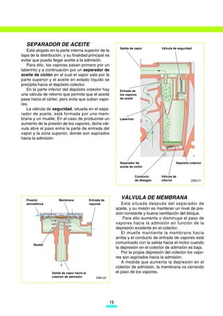 SEPARADOR DE ACEITE
                                                                 Salida de vapor          Válvula de seguridad
   Está alojado en la parte interna superior de la
tapa de la distribución, y su finalidad principal es
evitar que pueda llegar aceite a la admisión.
   Para ello, los vapores pasan primero por un
laberinto y a continuación por un separador de
aceite de ciclón en el cual el vapor sale por la
parte superior y el aceite en estado líquido se
precipita hacia el depósito colector.
   En la parte inferior del depósito colector hay                Entrada de
una válvula de retorno que permite que el aceite                 los vapores
pase hacia el cárter, pero evita que suban vapo-                 de aceite
res.
   La válvula de seguridad, situada en el sepa-
rador de aceite, está formada por una mem-
brana y un muelle. En el caso de producirse un                   Laberinto
aumento de la presión de los vapores, dicha vál-
vula abre el paso entre la parte de entrada del
vapor y la zona superior, donde son aspirados
hacia la admisión.




                                                                 Separador de                      Depósito colector
                                                                 aceite de ciclón


                                                                             Conducto     Válvula de
                                                                             de desagüe   retorno            D89-21




   Presión            Membrana               Entrada de
                                                                 VÁLVULA DE MEMBRANA
   atmosférica                               vapores              Está situada después del separador de
                                                               aceite, y su misión es mantener un nivel de pre-
                                                               sión constante y buena ventilación del bloque.
                                                                   Para ello aumenta o disminuye el paso de
                                                               vapores hacia la admisión en función de la
                                                               depresión existente en el colector.
                                                                  El muelle mantiente la membrana hacia
                                                               arriba y el conducto de entrada de vapores está
       Muelle
                                                               comunicado con la salida hacia el motor cuando
                                                               la depresión en el colector de admisión es baja.
                                                                  Por la propia depresión del colector los vapo-
                                                               res son aspirados hacia la admisión.
                                                                  A medida que aumenta la depresión en el
                                                               colector de admisión, la membrana va cerrando
                  Salida de vapor hacia el                     el paso de los vapores.
                  colector de admisión           D89-22




                                                          19
 