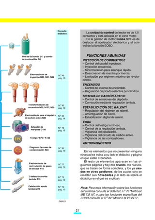 Consulte
                                    didáctico:             La unidad de control del motor es de 121
                                                       contactos y está ubicada en el vano motor.
                                                           En la gestión de motor Simos 3PE es de
                                                       destacar el acelerador electrónico y el con-
                                                       trol de la función EOBD.


Relé de la bomba J17 y bomba                              FUNCIONES ASUMIDAS
de combustible G6
                                                       INYECCIÓN DE COMBUSTIBLE
                                                       – Control del caudal inyectado.
                                                       – Inyección secuencial.
                                                       – Sincronización para arranque rápido.
       Electroválvula de                               – Desconexión de marcha por inercia.
                                    N.o 49
       inyección N30, N31, N32      pág. 10
                                                       – Limitación por régimen máximo de revolu-
                                                       ciones.
                                                       ENCENDIDO
                                                       – Control del avance de encendido.
                                                       – Regulación de picado selectiva por cilindros.
                                                       SISTEMA DE CARBÓN ACTIVO
                                                       – Control de emisiones del depósito.
                                                       – Corrección mediante regulación lambda.
     Transformadores de             N.o 82
     encendido N70, N127, N291      pág. 19            ESTABILIZACIÓN DEL RALENTÍ
                                                       – Regulación del régimen de ralentí.
  Electroválvula para el depósito
                                                       – Amortiguación de cierre.
                                    N.o 35
  de carbón activo N80              pág. 14
                                                       – Estabilización digital de ralentí.
                                                       EOBD
        Actuador de
                                                       – Control del testigo luminoso.
                                    N.o 73             – Control de la regulación lambda.
        mariposa G186               pág. 15
                                                       – Vigilancia del catalizador.
                                                       – Vigilancia del circuito de carbón activo.
       Testigo “EPC” K132                              – Vigilancia de las combustiones.
                                                       AUTODIAGNÓSTICO
      Diagnosis / exceso de         N.o 82
      contaminación K83             pág. 19              En los elementos que no presentan ninguna
                                                      novedad se indica a su lado el didáctico y página
                                                      en que están explicados.
                                                         El resto de elementos aparecen en las si-
      Electroválvula de             N.o 77
      recirculación de gases                          guientes páginas y hay dos niveles, los nuevos,
                                    pág. 14
      de escape N18                                   que se tratan de forma completa, y los ya usa-
                                                      dos en otras gestiones, de los cuales sólo se
      Calefacción sonda
                                                      resaltan sus novedades y al lado se indica el
                                    N.o 73
      lambda Z19                    pág. 13
                                                      didáctico en el que se explican.

     Calefacción sonda              N.o 73
     lambda Z29                                       Nota: Para más información sobre las funciones
                                    pág. 13
                                                      del sistema consulte el didáctico n.o 73 “Motronic
                                                      ME 7.5.10”, y para las funciones específicas del
                                      D77-10
                                                      EOBD consulte el n.o 82 “Motor 2.8l V6 24 V”.
                                     D89-23



                                                 21
 