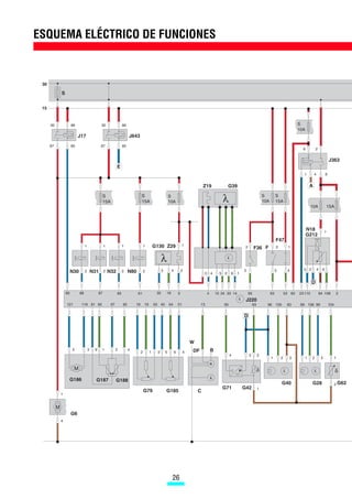 ESQUEMA ELÉCTRICO DE FUNCIONES



 30

               S


 15


      30                86                       30                 86                                                                                                                                            S
                                                                                                                                                                                                                  10A
                             J17                                         J643
      87                85                       87                 85
                                                                                                                                                                                                                    6          2


                                                                                                                                                                                                                                               J363
                                                               E
                                                                                                                                                                                                                    1        4             8


                                                                                                                                       Z19                 G39                                                           A

                                                 S
                                                 15A
                                                                                  S
                                                                                  15A
                                                                                                             S
                                                                                                             10A                                      λ                                S
                                                                                                                                                                                       10A
                                                                                                                                                                                                  S
                                                                                                                                                                                                  15A
                                                                                                                                                                                                                           10A             15A




                                                                                                                                                                                                                        N18               1
                                                                                                                                                                                                                        G212
                                                                                                                                                                                                  F47
                                   1                 1              1                 1        G130 Z29                   1                                           2        F36 F              2         1


                                                                                                     λ
                                                                                                     3        4           2                                          3                            3        4        5 2          4     6
                        N30        2       N31       2   N32        2    N80          2
                                                                                                                                       3       4     5 2    6    1

                                                                                                                                                                                                                           D
                   80         88                87             85              61               35       16           5                    4       15 34 33 14            65                 63           53 62   23 115             84 108          3
                                                                                                                                                                      J220
                   121        119 91 90                   97        92       18       19       50 45         64       51            13                 95                     93         96       105      83      89 106 99                   104


                                                                                                                                                                     D



                                                                                                                               W
                        5              3    6    1             2         4                                                     DF              B
                                                                                  2        1    3        5        6        4
                                                                                                                                                            4             3        2
                                                                                                                                                                                             1        2     3        1     2          3              1
                                                                                                                                               G
                         M                                                                                                                                       P                 δ                                                                 δ
                    G186                     G187              G188
                                                                                                                                                                                                        G40                G28                       2 G62
                                                                                                                                                      G71            G42           1
                                                                                      G79                G185                      C
               1


           M
                        G6
               4




                                                                                                              26
 