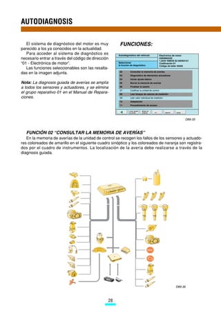 AUTODIAGNOSIS

   El sistema de diagnóstico del motor es muy          FUNCIONES:
parecido a los ya conocidos en la actualidad.
   Para acceder al sistema de diagnóstico es          Autodiagnóstico del vehículo                 Electrónica de motor
necesario entrar a través del código de dirección                                                  03E906033D
                                                                                                   1,2l/4V SIMOS S3 00HS4151
“01 - Electrónica de motor”.                          Seleccionar
                                                      la función de diagnóstico
                                                                                                   Codificación 61
                                                                                                   Código de taller 55555
   Las funciones seleccionables son las resalta-
                                                       02       Consultar la memoria de averías
das en la imagen adjunta.
                                                       03       Diagnóstico de elementos actuadores
                                                       04       Iniciar ajuste básico
Nota: La diagnosis guiada de averías se amplía         05       Borrar la memoria de averias

a todos los sensores y actuadores, y se elimina        06       Finalizar la sesión
                                                       07       Codificar la unidad de control
el grupo reparativo 01 en el Manual de Repara-         08       Leer bloque de valores de medición
ciones.                                                09       Leer valor individual de medición
                                                       10       Adaptación
                                                       11       Procedimiento de acceso

                                                               Locall. guiada   Módulo de
                                                               de averias       medición    Ir a       Imprimir   Ayuda




                                                                                                                          D89-35



  FUNCIÓN 02 “CONSULTAR LA MEMORIA DE AVERÍAS”
   En la memoria de averías de la unidad de control se recogen los fallos de los sensores y actuado-
res coloreados de amarillo en el siguiente cuadro sinóptico y los coloreados de naranja son registra-
dos por el cuadro de instrumentos. La localización de la avería debe realizarse a través de la
diagnosis guiada.




                                                                                                                  D89-36



                                                28
 
