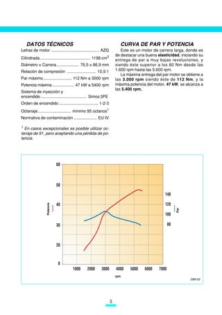 DATOS TÉCNICOS                                                      CURVA DE PAR Y POTENCIA
Letras de motor .......................................... AZQ           Este es un motor de carrera larga, donde es
                                                                      de destacar una buena elasticidad, iniciando su
Cilindrada............................................ 1198 cm3       entrega de par a muy bajas revoluciones, y
Diámetro x Carrera ................... 76,5 x 86,9 mm                 siendo éste superior a los 80 Nm desde las
Relación de compresión ......................... 10,5:1               1.600 rpm hasta las 5.600 rpm.
                                                                         La máxima entrega del par motor se obtiene a
Par máximo......................... 112 Nm a 3000 rpm                 las 3.000 rpm siendo éste de 112 Nm, y la
Potencia máxima ................... 47 kW a 5400 rpm                  máxima potencia del motor, 47 kW, se alcanza a
                                                                      las 5.400 rpm.
Sistema de inyección y
encendido ........................................ Simos 3PE
Orden de encendido .................................. 1-2-3
Octanaje............................. mínimo 95 octanos1
Normativa de contaminación .................... EU IV

1 En casos excepcionales es posible utilizar oc-
tanaje de 91, pero aceptando una pérdida de po-
tencia.
                  Potencia




                                                                                                      Par




                                                                      rpm
                                                                                                              D89-02




                                                                  5
 