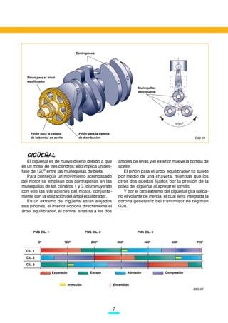 Contrapesos




   Piñón para el árbol
   equilibrador

                                                                               Muñequillas
                                                                               del cigüeñal




                                                                                                   120 o

     Piñón para la cadena              Piñón para la cadena
     de la bomba de aceite             de distribución                                                         D89-04




   CIGÜEÑAL
   El cigüeñal es de nuevo diseño debido a que                    árboles de levas y el exterior mueve la bomba de
es un motor de tres cilindros; ello implica un des-               aceite.
fase de 120o entre las muñequillas de biela.                          El piñón para el árbol equilibrador va sujeto
   Para conseguir un movimiento acompasado                        por medio de una chaveta, mientras que los
del motor se emplean dos contrapesos en las                       otros dos quedan fijados por la presión de la
muñequillas de los cilindros 1 y 3, disminuyendo                  polea del cigüeñal al apretar el tornillo.
con ello las vibraciones del motor, conjunta-                         Y por el otro extremo del cigüeñal gira solida-
mente con la utilización del árbol equilibrador.                  rio el volante de inercia, el cual lleva integrada la
   En un extremo del cigüeñal están alojados                      corona generatriz del transmisor de régimen
tres piñones, el interior acciona directamente el                 G28.
árbol equilibrador, el central arrastra a los dos



       PMS CIL. 1                           PMS CIL. 2                        PMS CIL. 3


           0º                120º              240º               360º              480º         600º           720º

  CIL. 1

  CIL. 2

  CIL. 3

                    Expansión                  Escape                    Admisión             Compresión


                                Inyección                     Encendido
                                                                                                             D89-05




                                                              7
 