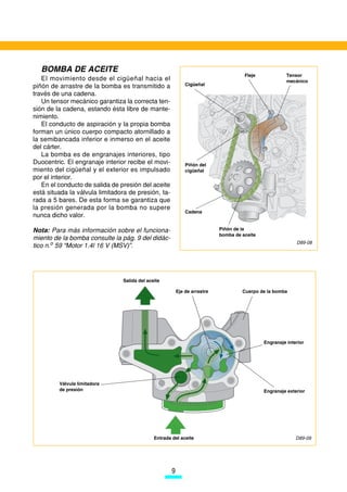 BOMBA DE ACEITE
                                                                                      Fleje             Tensor
   El movimiento desde el cigüeñal hacia el                                                             mecánico
piñón de arrastre de la bomba es transmitido a                Cigüeñal

través de una cadena.
   Un tensor mecánico garantiza la correcta ten-
sión de la cadena, estando ésta libre de mante-
nimiento.
   El conducto de aspiración y la propia bomba
forman un único cuerpo compacto atornillado a
la semibancada inferior e inmerso en el aceite
del cárter.
   La bomba es de engranajes interiores, tipo
Duocentric. El engranaje interior recibe el movi-             Piñón del
miento del cigüeñal y el exterior es impulsado                cigüeñal
por el interior.
   En el conducto de salida de presión del aceite
está situada la válvula limitadora de presión, ta-
rada a 5 bares. De esta forma se garantiza que
la presión generada por la bomba no supere
                                                              Cadena
nunca dicho valor.

Nota: Para más información sobre el funciona-                               Piñón de la
                                                                            bomba de aceite
miento de la bomba consulte la pág. 9 del didác-
                                                                                                            D89-08
tico n.o 59 “Motor 1.4l 16 V (MSV)”.




                                Salida del aceite

                                                          Eje de arrastre            Cuerpo de la bomba




                                                                                              Engranaje interior




         Válvula limitadora
         de presión                                                                           Engranaje exterior




                                              Entrada del aceite                                            D89-09




                                                      9
 