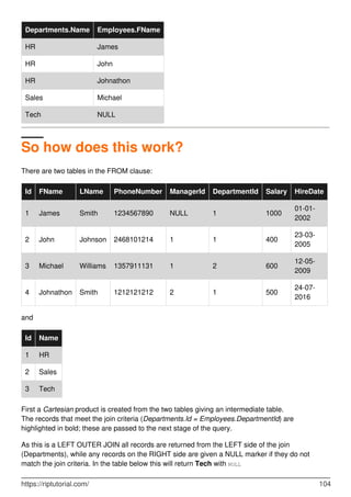 Departments.Name Employees.FName
HR James
HR John
HR Johnathon
Sales Michael
Tech NULL
So how does this work?
There are two tables in the FROM clause:
Id FName LName PhoneNumber ManagerId DepartmentId Salary HireDate
1 James Smith 1234567890 NULL 1 1000
01-01-
2002
2 John Johnson 2468101214 1 1 400
23-03-
2005
3 Michael Williams 1357911131 1 2 600
12-05-
2009
4 Johnathon Smith 1212121212 2 1 500
24-07-
2016
and
Id Name
1 HR
2 Sales
3 Tech
First a Cartesian product is created from the two tables giving an intermediate table.
The records that meet the join criteria (Departments.Id = Employees.DepartmentId) are
highlighted in bold; these are passed to the next stage of the query.
As this is a LEFT OUTER JOIN all records are returned from the LEFT side of the join
(Departments), while any records on the RIGHT side are given a NULL marker if they do not
match the join criteria. In the table below this will return Tech with NULL
https://riptutorial.com/ 104
 