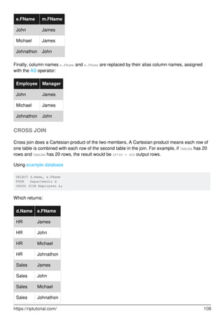 e.FName m.FName
John James
Michael James
Johnathon John
Finally, column names e.FName and m.FName are replaced by their alias column names, assigned
with the AS operator:
Employee Manager
John James
Michael James
Johnathon John
CROSS JOIN
Cross join does a Cartesian product of the two members, A Cartesian product means each row of
one table is combined with each row of the second table in the join. For example, if TABLEA has 20
rows and TABLEB has 20 rows, the result would be 20*20 = 400 output rows.
Using example database
SELECT d.Name, e.FName
FROM Departments d
CROSS JOIN Employees e;
Which returns:
d.Name e.FName
HR James
HR John
HR Michael
HR Johnathon
Sales James
Sales John
Sales Michael
Sales Johnathon
https://riptutorial.com/ 108
 