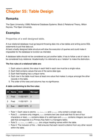 Chapter 55: Table Design
Remarks
The Open University (1999) Relational Database Systems: Block 2 Relational Theory, Milton
Keynes, The Open University.
Examples
Properties of a well designed table.
A true relational database must go beyond throwing data into a few tables and writing some SQL
statements to pull that data out.
At best a badly designed table structure will slow the execution of queries and could make it
impossible for the database to function as intended.
A database table should not be considered as just another table; it has to follow a set of rules to
be considered truly relational. Academically it is referred to as a 'relation' to make the distinction.
The five rules of a relational table are:
Each value is atomic; the value in each field in each row must be a single value.1.
Each field contains values that are of the same data type.2.
Each field heading has a unique name.3.
Each row in the table must have at least one value that makes it unique amongst the other
records in the table.
4.
The order of the rows and columns has no significance.5.
A table conforming to the five rules:
Id Name DOB Manager
1 Fred 11/02/1971 3
2 Fred 11/02/1971 3
3 Sue 08/07/1975 2
Rule 1: Each value is atomic. Id, Name, DOB and Manager only contain a single value.•
Rule 2: Id contains only integers, Name contains text (we could add that it's text of four
characters or less), DOB contains dates of a valid type and Manager contains integers (we could
add that corresponds to a Primary Key field in a managers table).
•
Rule 3: Id, Name, DOB and Manager are unique heading names within the table.•
Rule 4: The inclusion of the Id field ensures that each record is distinct from any other record
within the table.
•
https://riptutorial.com/ 180
 