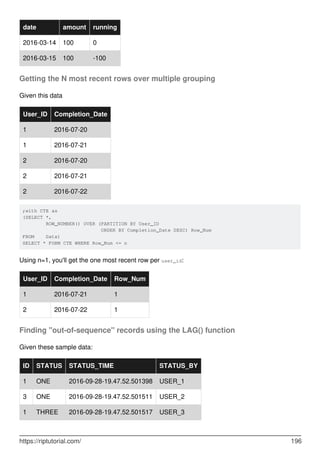 date amount running
2016-03-14 100 0
2016-03-15 100 -100
Getting the N most recent rows over multiple grouping
Given this data
User_ID Completion_Date
1 2016-07-20
1 2016-07-21
2 2016-07-20
2 2016-07-21
2 2016-07-22
;with CTE as
(SELECT *,
ROW_NUMBER() OVER (PARTITION BY User_ID
ORDER BY Completion_Date DESC) Row_Num
FROM Data)
SELECT * FORM CTE WHERE Row_Num <= n
Using n=1, you'll get the one most recent row per user_id:
User_ID Completion_Date Row_Num
1 2016-07-21 1
2 2016-07-22 1
Finding "out-of-sequence" records using the LAG() function
Given these sample data:
ID STATUS STATUS_TIME STATUS_BY
1 ONE 2016-09-28-19.47.52.501398 USER_1
3 ONE 2016-09-28-19.47.52.501511 USER_2
1 THREE 2016-09-28-19.47.52.501517 USER_3
https://riptutorial.com/ 196
 