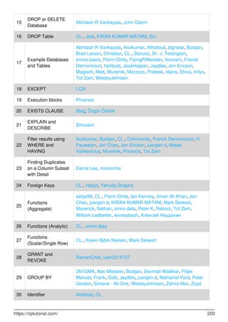 15
DROP or DELETE
Database
Abhilash R Vankayala, John Odom
16 DROP Table CL., Joel, KIRAN KUMAR MATAM, Stu
17
Example Databases
and Tables
Abhilash R Vankayala, Arulkumar, Athafoud, bignose, Bostjan,
Brad Larson, Christian, CL., Dariusz, Dr. J. Testington,
enrico.bacis, Florin Ghita, FlyingPiMonster, forsvarir, Franck
Dernoncourt, hairboat, JavaHopper, Jaydles, Jon Ericson,
Magisch, Matt, Mureinik, Mzzzzzz, Prateek, rdans, Shiva, tinlyx,
Tot Zam, WesleyJohnson
18 EXCEPT LCIII
19 Execution blocks Phrancis
20 EXISTS CLAUSE Blag, Özgür Öztürk
21
EXPLAIN and
DESCRIBE
Simulant
22
Filter results using
WHERE and
HAVING
Arulkumar, Bostjan, CL., Community, Franck Dernoncourt, H.
Pauwelyn, Jon Chan, Jon Ericson, juergen d, Matas
Vaitkevicius, Mureinik, Phrancis, Tot Zam
23
Finding Duplicates
on a Column Subset
with Detail
Darrel Lee, mnoronha
24 Foreign Keys CL., Harjot, Yehuda Shapira
25
Functions
(Aggregate)
ashja99, CL., Florin Ghita, Ian Kenney, Imran Ali Khan, Jon
Chan, juergen d, KIRAN KUMAR MATAM, Mark Stewart,
Maverick, Nathan, omini data, Peter K, Reboot, Tot Zam,
William Ledbetter, winseybash, Алексей Неудачин
26 Functions (Analytic) CL., omini data
27
Functions
(Scalar/Single Row)
CL., Kewin Björk Nielsen, Mark Stewart
28
GRANT and
REVOKE
RamenChef, user2314737
29 GROUP BY
3N1GM4, Abe Miessler, Bostjan, Devmati Wadikar, Filipe
Manuel, Frank, Gidil, Jaydles, juergen d, Nathaniel Ford, Peter
Gordon, Simone - Ali One, WesleyJohnson, Zahiro Mor, Zoyd
30 Identifier Andreas, CL.
https://riptutorial.com/ 200
 