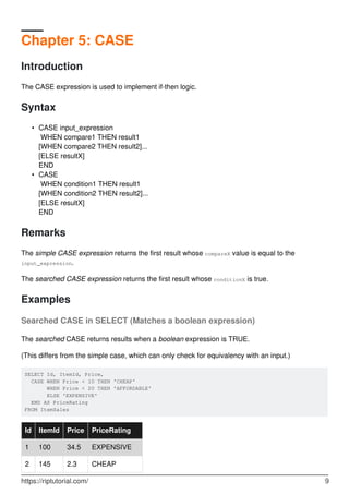 Chapter 5: CASE
Introduction
The CASE expression is used to implement if-then logic.
Syntax
CASE input_expression
WHEN compare1 THEN result1
[WHEN compare2 THEN result2]...
[ELSE resultX]
END
•
CASE
WHEN condition1 THEN result1
[WHEN condition2 THEN result2]...
[ELSE resultX]
END
•
Remarks
The simple CASE expression returns the first result whose compareX value is equal to the
input_expression.
The searched CASE expression returns the first result whose conditionX is true.
Examples
Searched CASE in SELECT (Matches a boolean expression)
The searched CASE returns results when a boolean expression is TRUE.
(This differs from the simple case, which can only check for equivalency with an input.)
SELECT Id, ItemId, Price,
CASE WHEN Price < 10 THEN 'CHEAP'
WHEN Price < 20 THEN 'AFFORDABLE'
ELSE 'EXPENSIVE'
END AS PriceRating
FROM ItemSales
Id ItemId Price PriceRating
1 100 34.5 EXPENSIVE
2 145 2.3 CHEAP
https://riptutorial.com/ 9
 