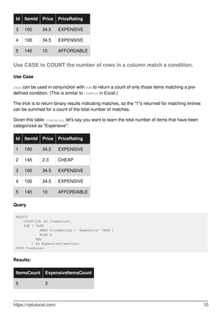 Id ItemId Price PriceRating
3 100 34.5 EXPENSIVE
4 100 34.5 EXPENSIVE
5 145 10 AFFORDABLE
Use CASE to COUNT the number of rows in a column match a condition.
Use Case
CASE can be used in conjunction with SUM to return a count of only those items matching a pre-
defined condition. (This is similar to COUNTIF in Excel.)
The trick is to return binary results indicating matches, so the "1"s returned for matching entries
can be summed for a count of the total number of matches.
Given this table ItemSales, let's say you want to learn the total number of items that have been
categorized as "Expensive":
Id ItemId Price PriceRating
1 100 34.5 EXPENSIVE
2 145 2.3 CHEAP
3 100 34.5 EXPENSIVE
4 100 34.5 EXPENSIVE
5 145 10 AFFORDABLE
Query
SELECT
COUNT(Id) AS ItemsCount,
SUM ( CASE
WHEN PriceRating = 'Expensive' THEN 1
ELSE 0
END
) AS ExpensiveItemsCount
FROM ItemSales
Results:
ItemsCount ExpensiveItemsCount
5 3
https://riptutorial.com/ 10
 