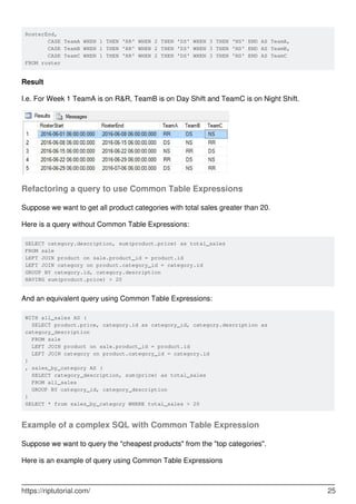 RosterEnd,
CASE TeamA WHEN 1 THEN 'RR' WHEN 2 THEN 'DS' WHEN 3 THEN 'NS' END AS TeamA,
CASE TeamB WHEN 1 THEN 'RR' WHEN 2 THEN 'DS' WHEN 3 THEN 'NS' END AS TeamB,
CASE TeamC WHEN 1 THEN 'RR' WHEN 2 THEN 'DS' WHEN 3 THEN 'NS' END AS TeamC
FROM roster
Result
I.e. For Week 1 TeamA is on R&R, TeamB is on Day Shift and TeamC is on Night Shift.
Refactoring a query to use Common Table Expressions
Suppose we want to get all product categories with total sales greater than 20.
Here is a query without Common Table Expressions:
SELECT category.description, sum(product.price) as total_sales
FROM sale
LEFT JOIN product on sale.product_id = product.id
LEFT JOIN category on product.category_id = category.id
GROUP BY category.id, category.description
HAVING sum(product.price) > 20
And an equivalent query using Common Table Expressions:
WITH all_sales AS (
SELECT product.price, category.id as category_id, category.description as
category_description
FROM sale
LEFT JOIN product on sale.product_id = product.id
LEFT JOIN category on product.category_id = category.id
)
, sales_by_category AS (
SELECT category_description, sum(price) as total_sales
FROM all_sales
GROUP BY category_id, category_description
)
SELECT * from sales_by_category WHERE total_sales > 20
Example of a complex SQL with Common Table Expression
Suppose we want to query the "cheapest products" from the "top categories".
Here is an example of query using Common Table Expressions
https://riptutorial.com/ 25
 