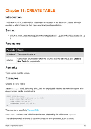 Chapter 11: CREATE TABLE
Introduction
The CREATE TABLE statement is used create a new table in the database. A table definition
consists of a list of columns, their types, and any integrity constraints.
Syntax
CREATE TABLE tableName( [ColumnName1] [datatype1] [, [ColumnName2] [datatype2] ...]
)
•
Parameters
Parameter Details
tableName The name of the table
columns
Contains an 'enumeration' of all the columns that the table have. See Create a
New Table for more details.
Remarks
Table names must be unique.
Examples
Create a New Table
A basic Employees table, containing an ID, and the employee's first and last name along with their
phone number can be created using
CREATE TABLE Employees(
Id int identity(1,1) primary key not null,
FName varchar(20) not null,
LName varchar(20) not null,
PhoneNumber varchar(10) not null
);
This example is specific to Transact-SQL
CREATE TABLE creates a new table in the database, followed by the table name, Employees
This is then followed by the list of column names and their properties, such as the ID
https://riptutorial.com/ 30
 