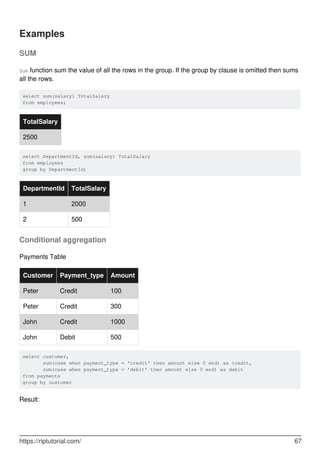Examples
SUM
Sum function sum the value of all the rows in the group. If the group by clause is omitted then sums
all the rows.
select sum(salary) TotalSalary
from employees;
TotalSalary
2500
select DepartmentId, sum(salary) TotalSalary
from employees
group by DepartmentId;
DepartmentId TotalSalary
1 2000
2 500
Conditional aggregation
Payments Table
Customer Payment_type Amount
Peter Credit 100
Peter Credit 300
John Credit 1000
John Debit 500
select customer,
sum(case when payment_type = 'credit' then amount else 0 end) as credit,
sum(case when payment_type = 'debit' then amount else 0 end) as debit
from payments
group by customer
Result:
https://riptutorial.com/ 67
 