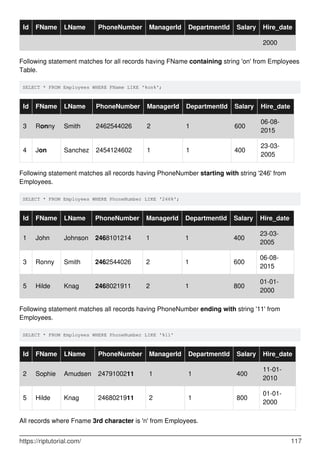 Id FName LName PhoneNumber ManagerId DepartmentId Salary Hire_date
2000
Following statement matches for all records having FName containing string 'on' from Employees
Table.
SELECT * FROM Employees WHERE FName LIKE '%on%';
Id FName LName PhoneNumber ManagerId DepartmentId Salary Hire_date
3 Ronny Smith 2462544026 2 1 600
06-08-
2015
4 Jon Sanchez 2454124602 1 1 400
23-03-
2005
Following statement matches all records having PhoneNumber starting with string '246' from
Employees.
SELECT * FROM Employees WHERE PhoneNumber LIKE '246%';
Id FName LName PhoneNumber ManagerId DepartmentId Salary Hire_date
1 John Johnson 2468101214 1 1 400
23-03-
2005
3 Ronny Smith 2462544026 2 1 600
06-08-
2015
5 Hilde Knag 2468021911 2 1 800
01-01-
2000
Following statement matches all records having PhoneNumber ending with string '11' from
Employees.
SELECT * FROM Employees WHERE PhoneNumber LIKE '%11'
Id FName LName PhoneNumber ManagerId DepartmentId Salary Hire_date
2 Sophie Amudsen 2479100211 1 1 400
11-01-
2010
5 Hilde Knag 2468021911 2 1 800
01-01-
2000
All records where Fname 3rd character is 'n' from Employees.
https://riptutorial.com/ 117
 