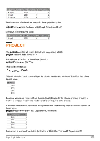 Conditions can also be joined to restrict the expression further:
select People where StartYear > 2005 and DepartmentID = 2
will result in the following table:
PROJECT
The project operator will return distinct field values from a table.
project < table > over < field list >
For example, examine the following expression:
project People over StartYear
This can be written as:
This will result in a table comprising of the distinct values held within the StartYear field of the
People table.
Duplicate values are removed from the resulting table due to the closure property creating a
relational table: all records in a relational table are required to be distinct.
If the field list comprises more than a single field then the resulting table is a distinct version of
these fields.
project People over StartYear, DepartmentID will return:
One record is removed due to the duplication of 2006 StartYear and 1 DepartmentID.
https://riptutorial.com/ 136
 