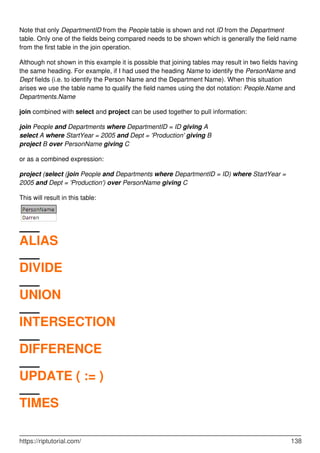 Note that only DepartmentID from the People table is shown and not ID from the Department
table. Only one of the fields being compared needs to be shown which is generally the field name
from the first table in the join operation.
Although not shown in this example it is possible that joining tables may result in two fields having
the same heading. For example, if I had used the heading Name to identify the PersonName and
Dept fields (i.e. to identify the Person Name and the Department Name). When this situation
arises we use the table name to qualify the field names using the dot notation: People.Name and
Departments.Name
join combined with select and project can be used together to pull information:
join People and Departments where DepartmentID = ID giving A
select A where StartYear = 2005 and Dept = 'Production' giving B
project B over PersonName giving C
or as a combined expression:
project (select (join People and Departments where DepartmentID = ID) where StartYear =
2005 and Dept = 'Production') over PersonName giving C
This will result in this table:
ALIAS
DIVIDE
UNION
INTERSECTION
DIFFERENCE
UPDATE ( := )
TIMES
https://riptutorial.com/ 138
 