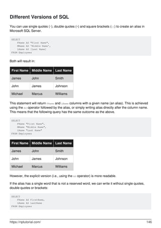 Different Versions of SQL
You can use single quotes ('), double quotes (") and square brackets ([]) to create an alias in
Microsoft SQL Server.
SELECT
FName AS "First Name",
MName AS 'Middle Name',
LName AS [Last Name]
FROM Employees
Both will result in:
First Name Middle Name Last Name
James John Smith
John James Johnson
Michael Marcus Williams
This statement will return FName and LName columns with a given name (an alias). This is achieved
using the AS operator followed by the alias, or simply writing alias directly after the column name.
This means that the following query has the same outcome as the above.
SELECT
FName "First Name",
MName "Middle Name",
LName "Last Name"
FROM Employees
First Name Middle Name Last Name
James John Smith
John James Johnson
Michael Marcus Williams
However, the explicit version (i.e., using the AS operator) is more readable.
If the alias has a single word that is not a reserved word, we can write it without single quotes,
double quotes or brackets:
SELECT
FName AS FirstName,
LName AS LastName
FROM Employees
https://riptutorial.com/ 146
 