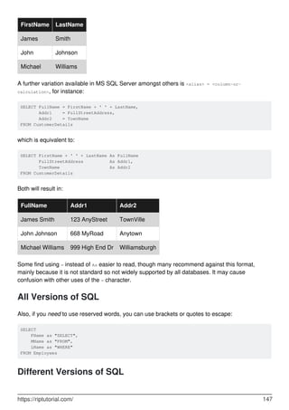 FirstName LastName
James Smith
John Johnson
Michael Williams
A further variation available in MS SQL Server amongst others is <alias> = <column-or-
calculation>, for instance:
SELECT FullName = FirstName + ' ' + LastName,
Addr1 = FullStreetAddress,
Addr2 = TownName
FROM CustomerDetails
which is equivalent to:
SELECT FirstName + ' ' + LastName As FullName
FullStreetAddress As Addr1,
TownName As Addr2
FROM CustomerDetails
Both will result in:
FullName Addr1 Addr2
James Smith 123 AnyStreet TownVille
John Johnson 668 MyRoad Anytown
Michael Williams 999 High End Dr Williamsburgh
Some find using = instead of As easier to read, though many recommend against this format,
mainly because it is not standard so not widely supported by all databases. It may cause
confusion with other uses of the = character.
All Versions of SQL
Also, if you need to use reserved words, you can use brackets or quotes to escape:
SELECT
FName as "SELECT",
MName as "FROM",
LName as "WHERE"
FROM Employees
Different Versions of SQL
https://riptutorial.com/ 147
 