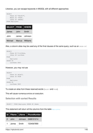 Likewise, you can escape keywords in MSSQL with all different approaches:
SELECT
FName AS "SELECT",
MName AS 'FROM',
LName AS [WHERE]
FROM Employees
SELECT FROM WHERE
James John Smith
John James Johnson
Michael Marcus Williams
Also, a column alias may be used any of the final clauses of the same query, such as an ORDER BY:
SELECT
FName AS FirstName,
LName AS LastName
FROM
Employees
ORDER BY
LastName DESC
However, you may not use
SELECT
FName AS SELECT,
LName AS FROM
FROM
Employees
ORDER BY
LastName DESC
To create an alias from these reserved words (SELECT and FROM).
This will cause numerous errors on execution.
Selection with sorted Results
SELECT * FROM Employees ORDER BY LName
This statement will return all the columns from the table Employees.
Id FName LName PhoneNumber
2 John Johnson 2468101214
1 James Smith 1234567890
https://riptutorial.com/ 148
 