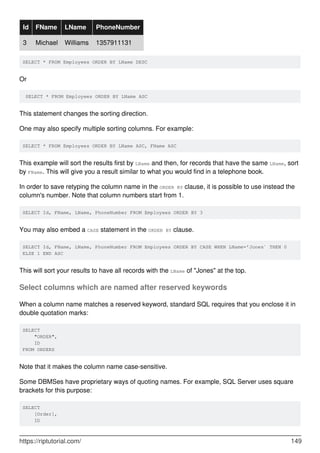 Id FName LName PhoneNumber
3 Michael Williams 1357911131
SELECT * FROM Employees ORDER BY LName DESC
Or
SELECT * FROM Employees ORDER BY LName ASC
This statement changes the sorting direction.
One may also specify multiple sorting columns. For example:
SELECT * FROM Employees ORDER BY LName ASC, FName ASC
This example will sort the results first by LName and then, for records that have the same LName, sort
by FName. This will give you a result similar to what you would find in a telephone book.
In order to save retyping the column name in the ORDER BY clause, it is possible to use instead the
column's number. Note that column numbers start from 1.
SELECT Id, FName, LName, PhoneNumber FROM Employees ORDER BY 3
You may also embed a CASE statement in the ORDER BY clause.
SELECT Id, FName, LName, PhoneNumber FROM Employees ORDER BY CASE WHEN LName='Jones` THEN 0
ELSE 1 END ASC
This will sort your results to have all records with the LName of "Jones" at the top.
Select columns which are named after reserved keywords
When a column name matches a reserved keyword, standard SQL requires that you enclose it in
double quotation marks:
SELECT
"ORDER",
ID
FROM ORDERS
Note that it makes the column name case-sensitive.
Some DBMSes have proprietary ways of quoting names. For example, SQL Server uses square
brackets for this purpose:
SELECT
[Order],
ID
https://riptutorial.com/ 149
 