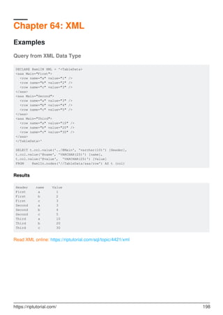 Chapter 64: XML
Examples
Query from XML Data Type
DECLARE @xmlIN XML = '<TableData>
<aaa Main="First">
<row name="a" value="1" />
<row name="b" value="2" />
<row name="c" value="3" />
</aaa>
<aaa Main="Second">
<row name="a" value="3" />
<row name="b" value="4" />
<row name="c" value="5" />
</aaa>
<aaa Main="Third">
<row name="a" value="10" />
<row name="b" value="20" />
<row name="c" value="30" />
</aaa>
</TableData>'
SELECT t.col.value('../@Main', 'varchar(10)') [Header],
t.col.value('@name', 'VARCHAR(25)') [name],
t.col.value('@value', 'VARCHAR(25)') [Value]
FROM @xmlIn.nodes('//TableData/aaa/row') AS t (col)
Results
Header name Value
First a 1
First b 2
First c 3
Second a 3
Second b 4
Second c 5
Third a 10
Third b 20
Third c 30
Read XML online: https://riptutorial.com/sql/topic/4421/xml
https://riptutorial.com/ 198
 