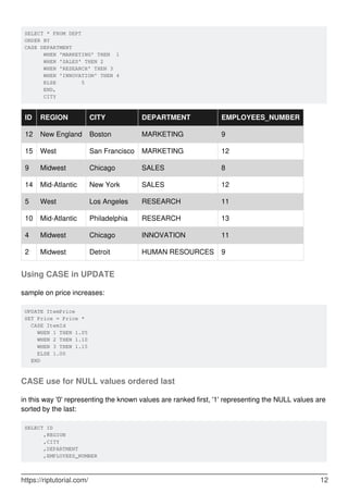 SELECT * FROM DEPT
ORDER BY
CASE DEPARTMENT
WHEN 'MARKETING' THEN 1
WHEN 'SALES' THEN 2
WHEN 'RESEARCH' THEN 3
WHEN 'INNOVATION' THEN 4
ELSE 5
END,
CITY
ID REGION CITY DEPARTMENT EMPLOYEES_NUMBER
12 New England Boston MARKETING 9
15 West San Francisco MARKETING 12
9 Midwest Chicago SALES 8
14 Mid-Atlantic New York SALES 12
5 West Los Angeles RESEARCH 11
10 Mid-Atlantic Philadelphia RESEARCH 13
4 Midwest Chicago INNOVATION 11
2 Midwest Detroit HUMAN RESOURCES 9
Using CASE in UPDATE
sample on price increases:
UPDATE ItemPrice
SET Price = Price *
CASE ItemId
WHEN 1 THEN 1.05
WHEN 2 THEN 1.10
WHEN 3 THEN 1.15
ELSE 1.00
END
CASE use for NULL values ordered last
in this way '0' representing the known values are ranked first, '1' representing the NULL values are
sorted by the last:
SELECT ID
,REGION
,CITY
,DEPARTMENT
,EMPLOYEES_NUMBER
https://riptutorial.com/ 12
 